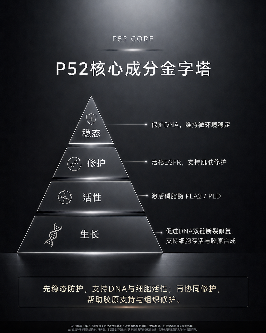 P52小银管 皮肤抑菌液 - 图2