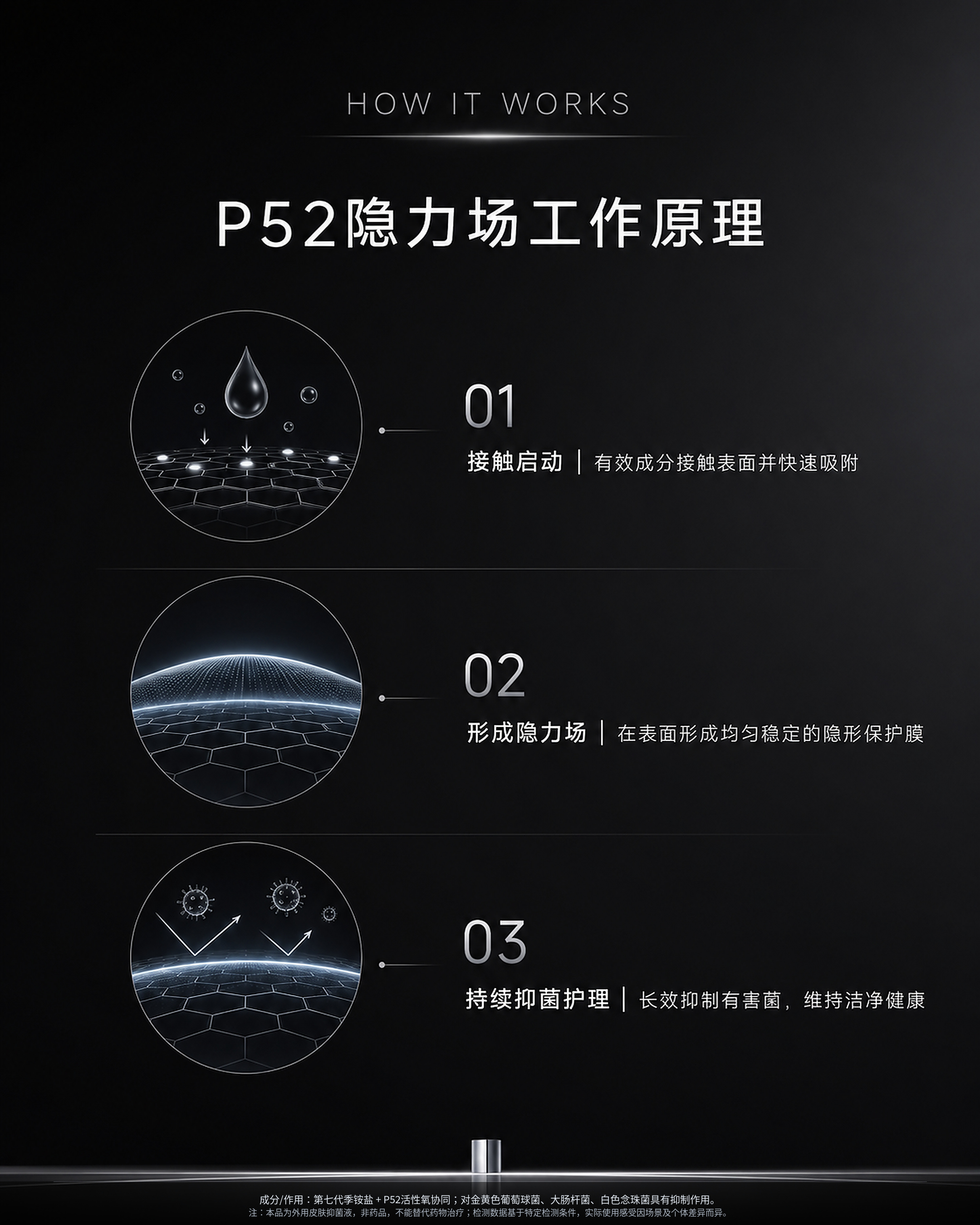 P52小银管 皮肤抑菌液 - 图6